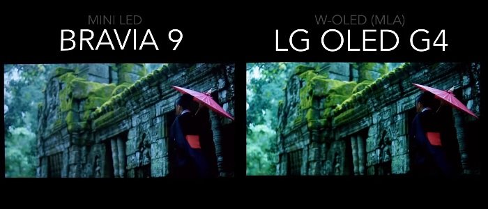 oled-vs-mini-led-color-accuracy