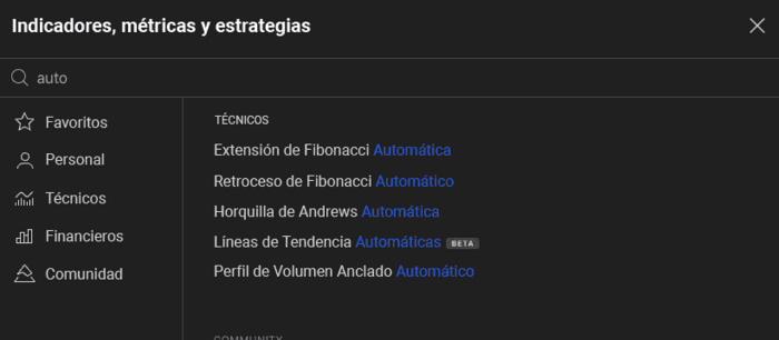 Indicadores, métricas y estrategias