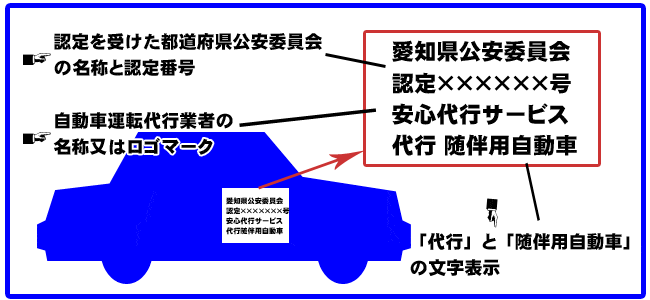 随伴車