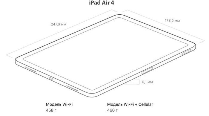 iPad Pro 2021 и iPad Air 4: в чём разница и что лучше купить? 10 Размеры и вес iPad Air 4