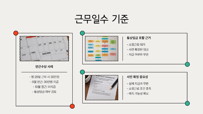 일정근무일수 충족시 통상임금 지급