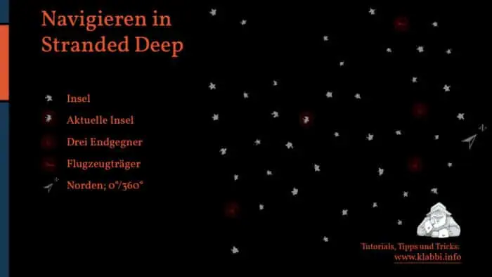 So findest du dich auf deiner Stranded Deep Karte zurecht.