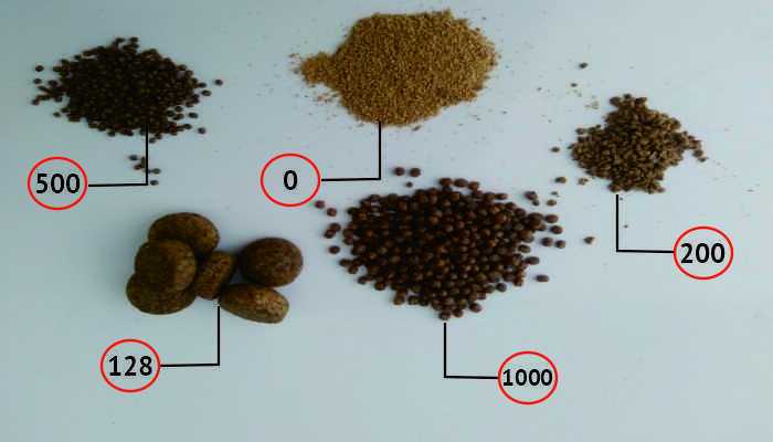 ukuran pelet kan nila