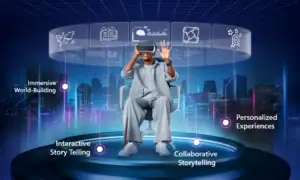 Application of AR and VR in Animation 