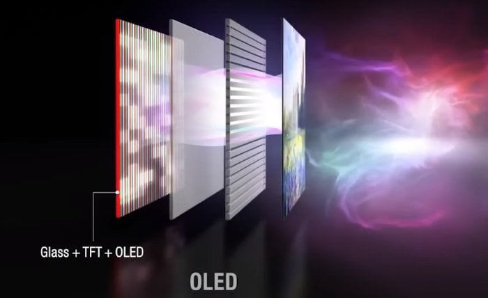 oled