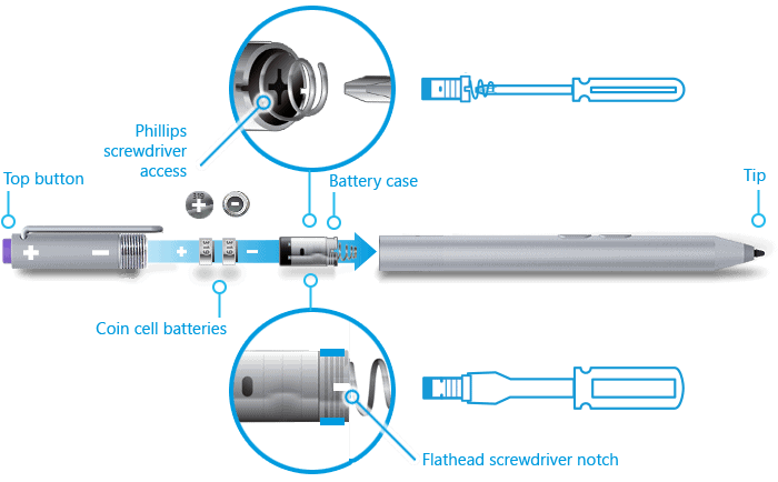 surface-pen-battery-check-troubleshoot