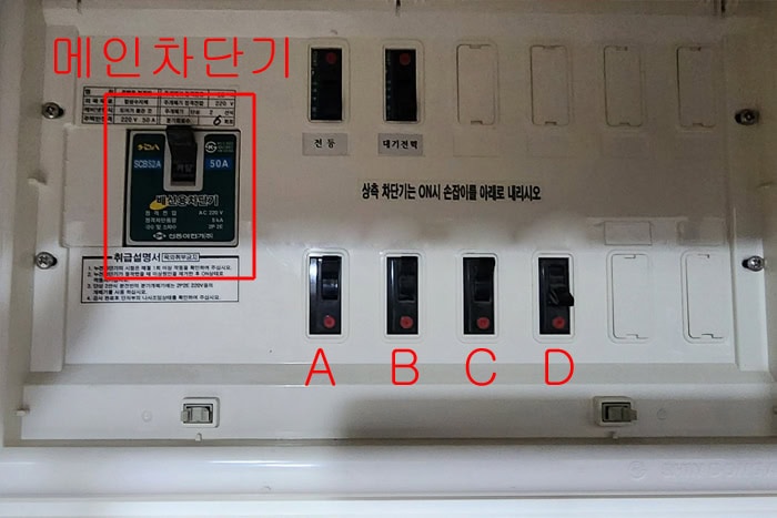 차단기함