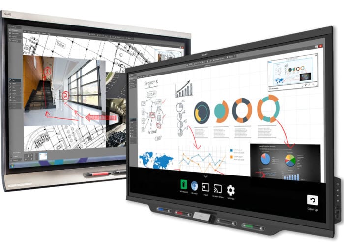 Interaktives Display Smart Board Pro