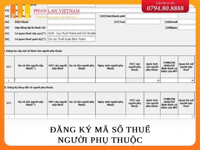 Thủ tục đăng ký mã số thuế người phụ thuộc Thủ tục đăng ký mã số thuế người phụ thuộc