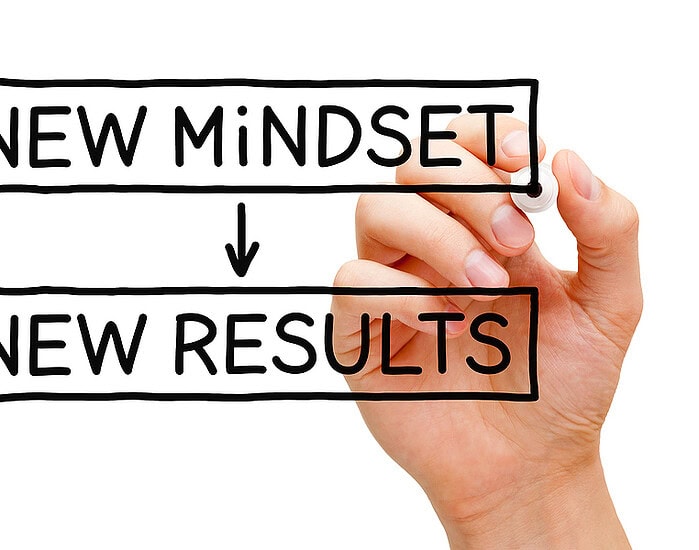 challenger mindset