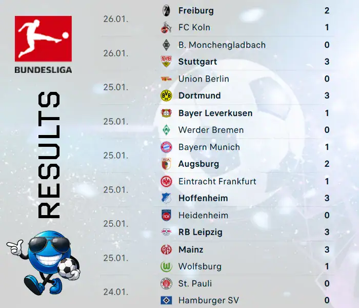 BUNdes res - Sports Brackets