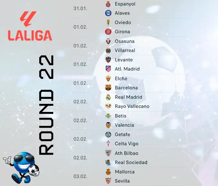 La Liga next - Sports Brackets