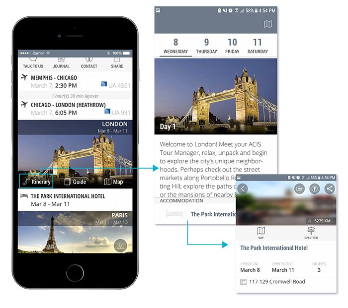 Itinerary and accommodation screens
