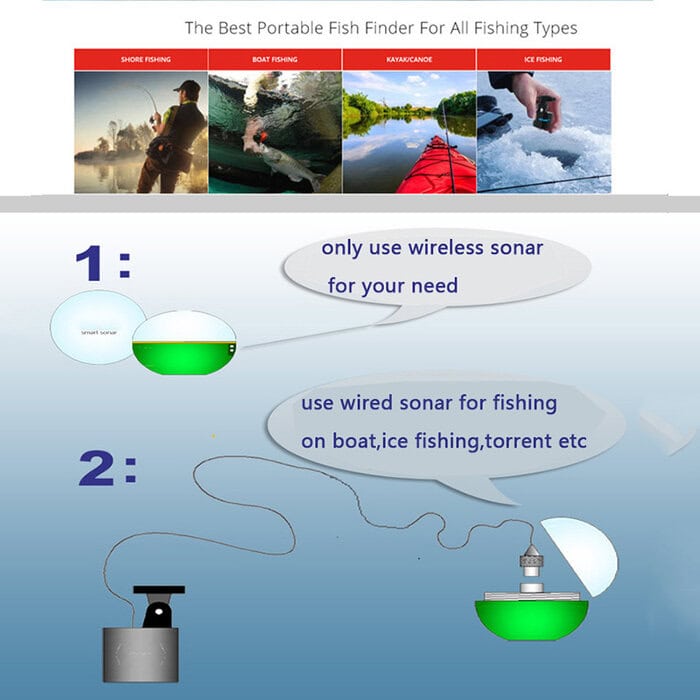 wireless fish finder sonar