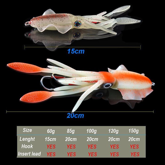 deep sea fishing lure