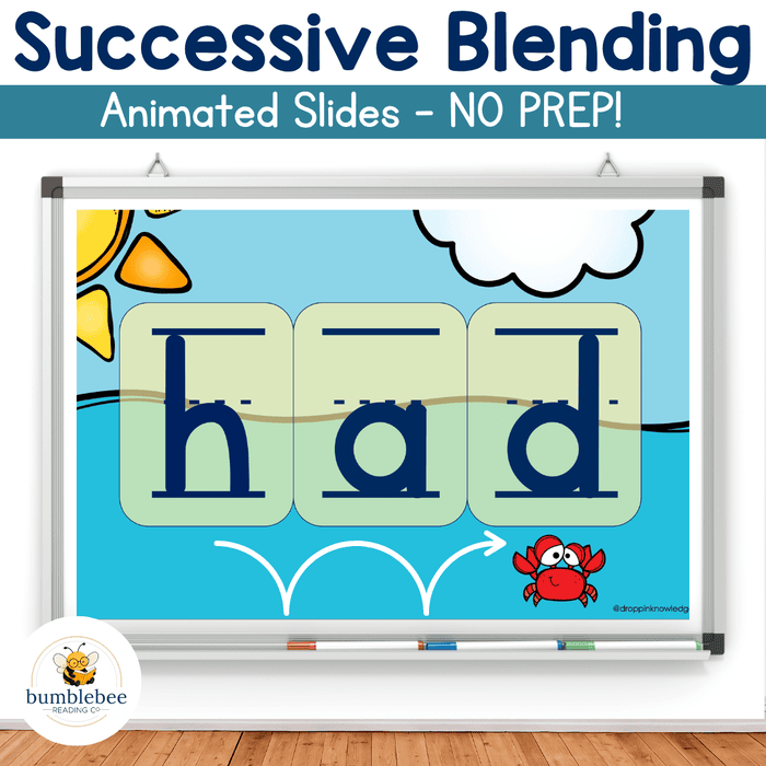 Successive Blending CVC Words - Animated Slides