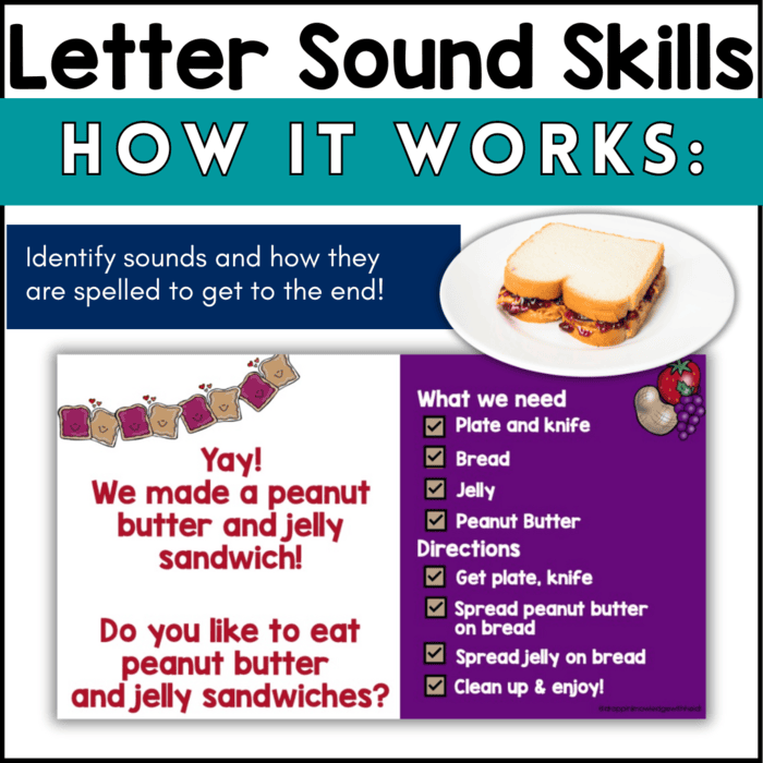 Letter Sound Skills - Practice Spelling Short Vowels - Self-Checking Google Slides - Image 2