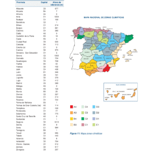 Zonas climáticas