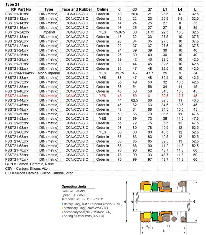 Type 21 43mm carbon ceramic mechanical seal nitrile rubber spec sheet