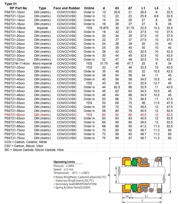 Type 21 60mm silicone carbide mechanical seal Viton rubber spec sheet