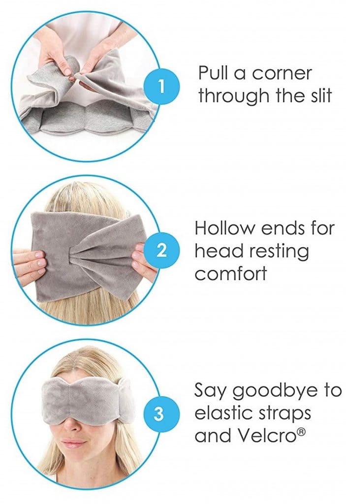 Cure Sleep Anxiety With A Weighted Sleep Mask Sheet Market