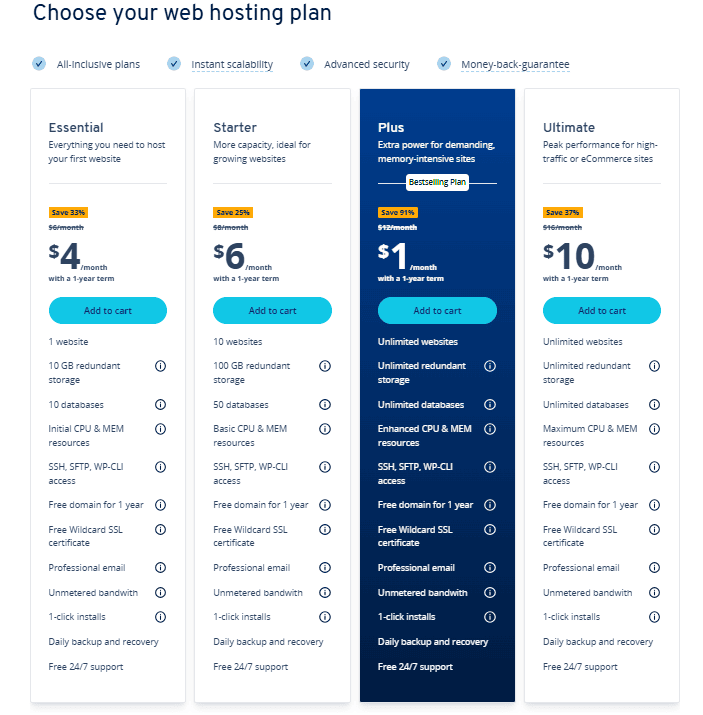 Ionos web hosting plan for ionos review