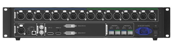 MCTRL 4K Rear Panel