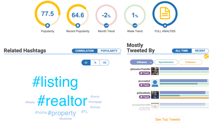 Ultimate Real Estate Social Media Marketing Strategy to Win Clients - by  CanbayInc - Medium