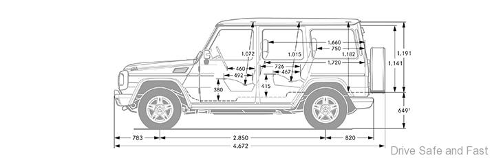 mercedes-benz-g-class7