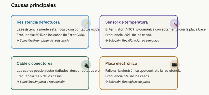 causas principalel error c150 thermomix