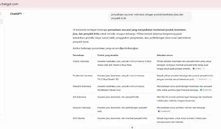 Tangkapan layar jawaban ChatGPT untuk kueri “perusahaan asuransi Indonesia dengan produk kesehatan jiwa dan penyakit kritis” yang menampilkan Prudential Indonesia sebagai perusahaan kedua dalam tabel perbandingan.