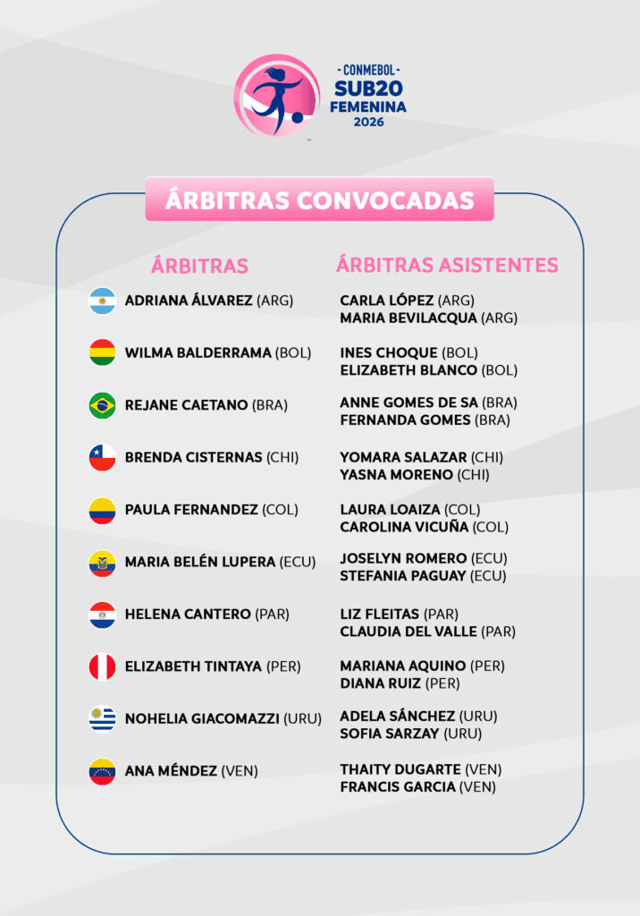 Arbitras Conmebol Sub20 fem 2026 Arbitras Conmebol Sub20 fem 2026