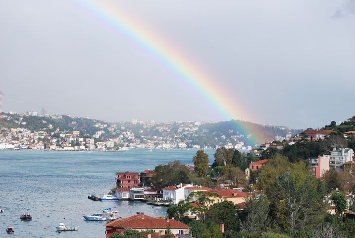 Çengelköy ve Yeme İçme Yerleri