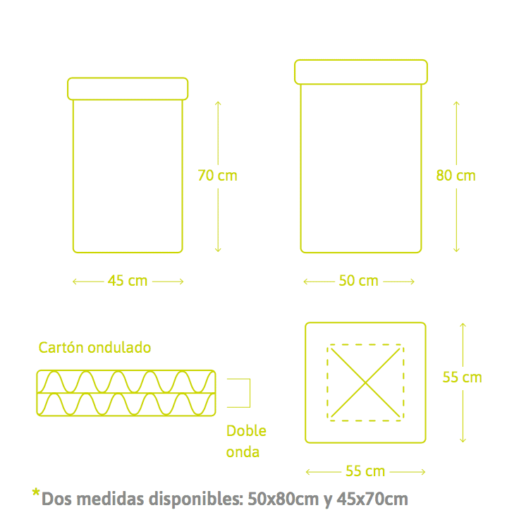 Nuevas_medidas