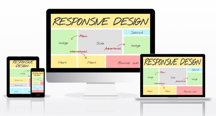 Responsive website webnapp solution