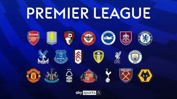 Best IPTV for English Premier League EPL 2025