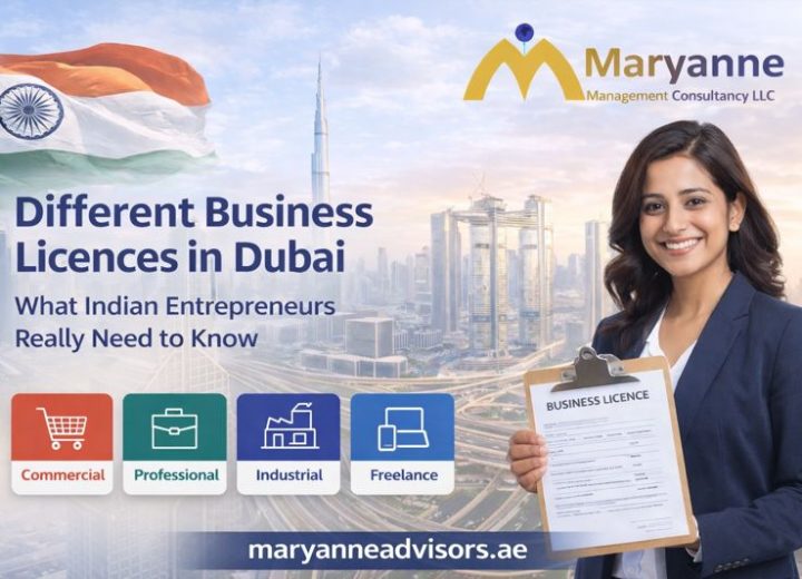 Different-Business-Licences-in-Dubai-for-Indians-2026.j