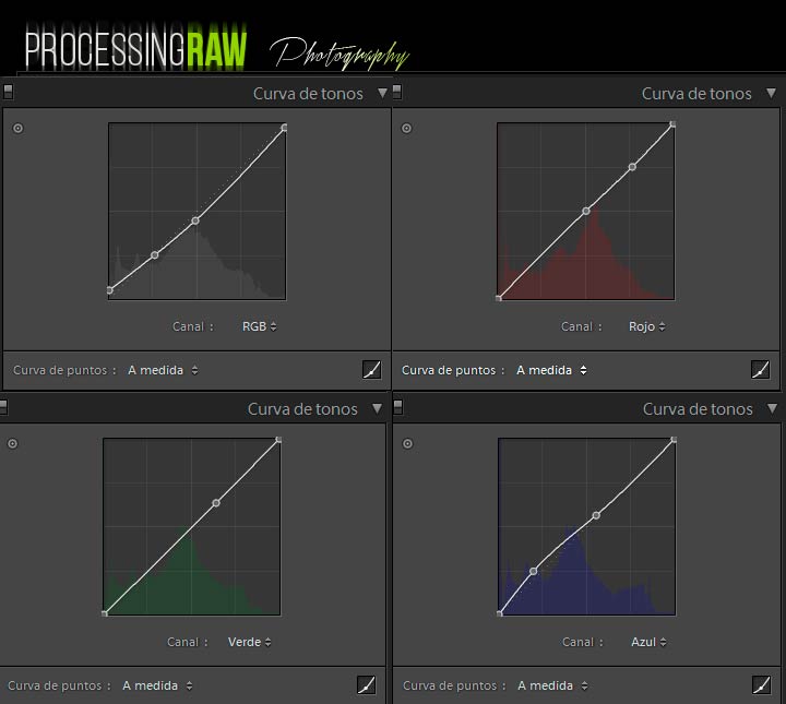 Look-de-cine-en-lightroom-4
