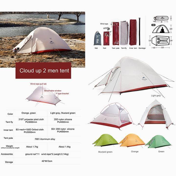 Stats and description of 2 person Naturehike cloud up tent