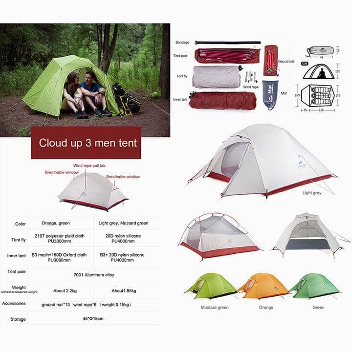 Stats and description of 3 person Naturehike cloud up tent