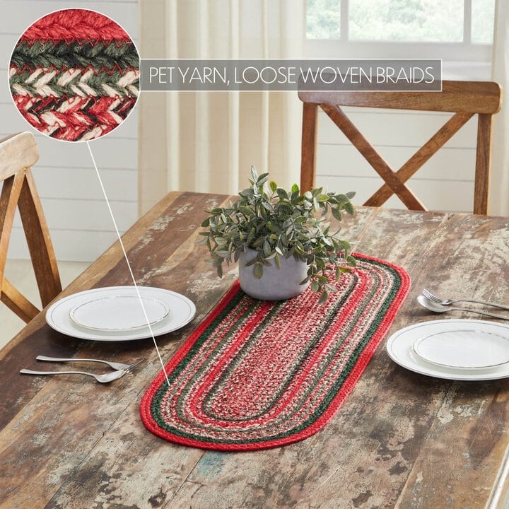 Forrester Indoor/Outdoor Oval Runner 12x36 - Image 4