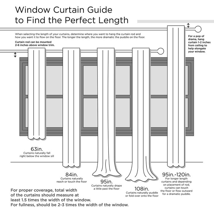 Madison Park Cecily Burnout Printed Window Curtain Panel in Aqua, 50x95" MP40-7910 - Image 2