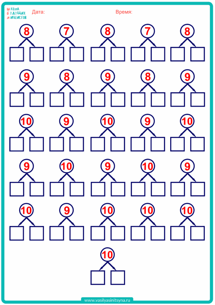 Устный счет до 10. Зачем нужен состав числа? 2 Состав чисел до 10. Задания по математике для дошкольников