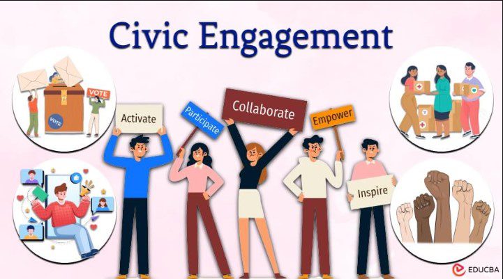 All concepts about subject Civics and Community Engagement