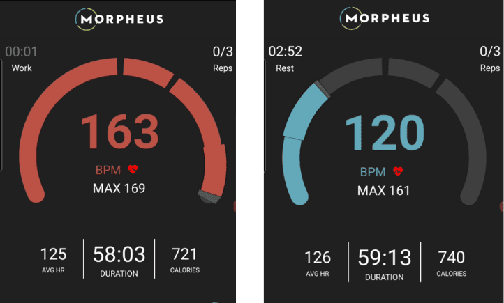 Morpheus Red Max Intervals