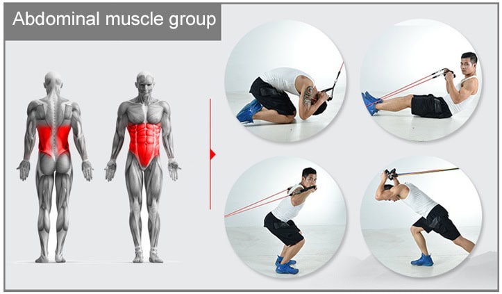 weerstandsbanden oefeningen