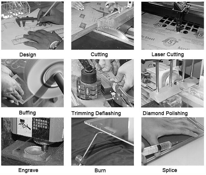 Production Flow of Acrylic Display Production Flow of Acrylic Display