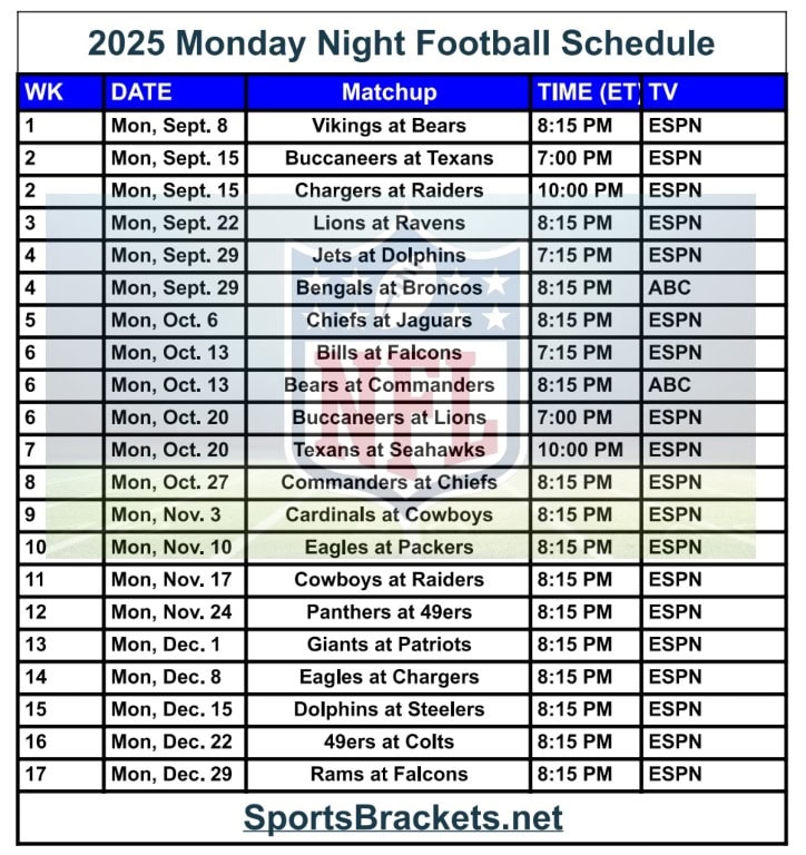 2025 Printable Monday Night Soccer Schedule