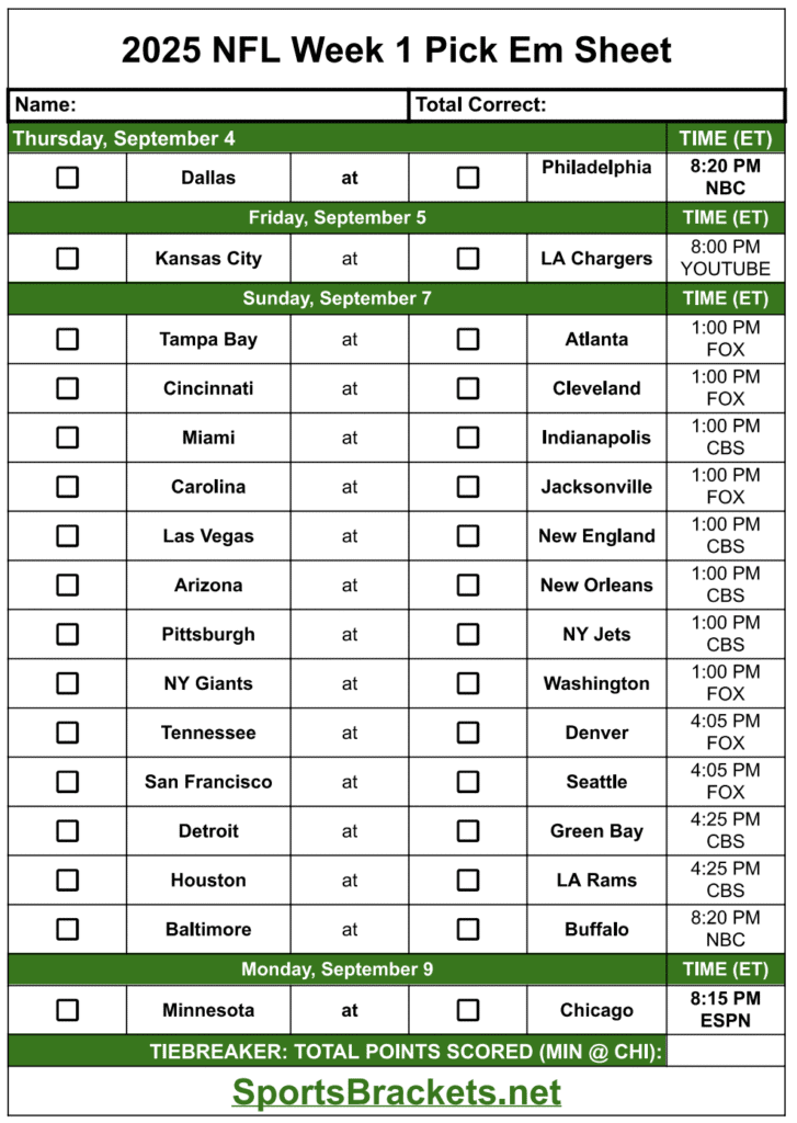 2025 Choose NFL MPT 1