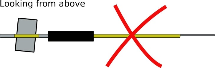 demonstrating the wrong way to use digital calipers